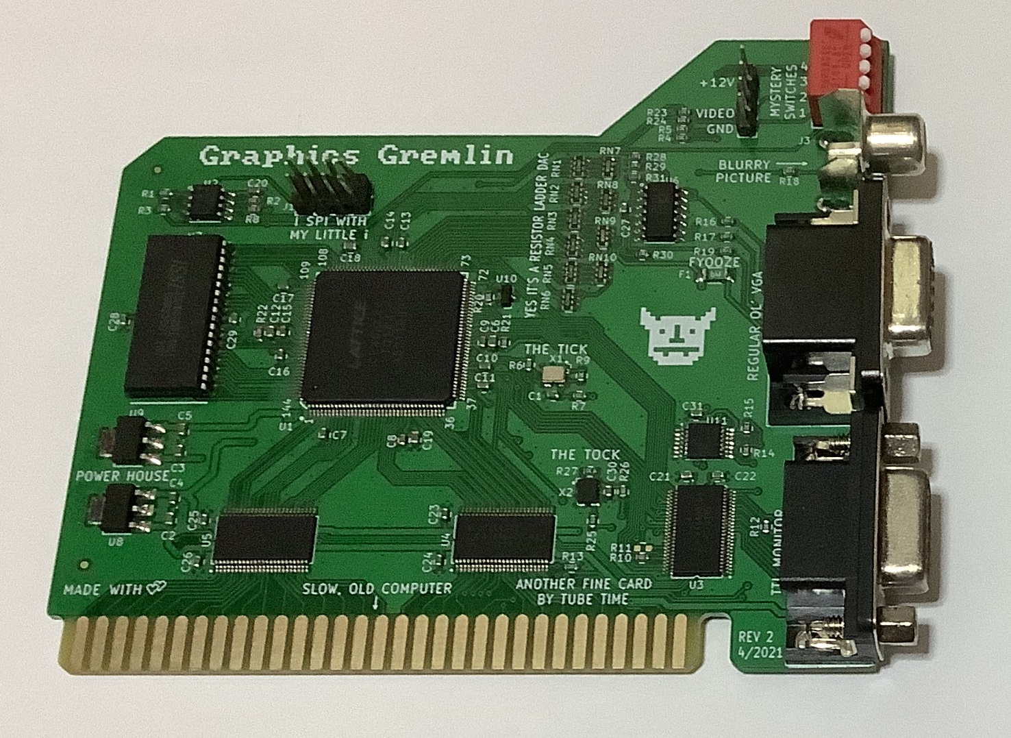 Hdmi in graphics on sale card